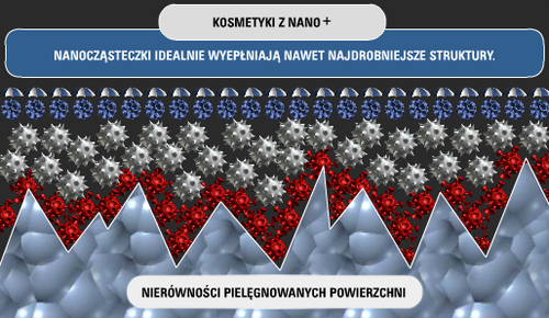 Autoland